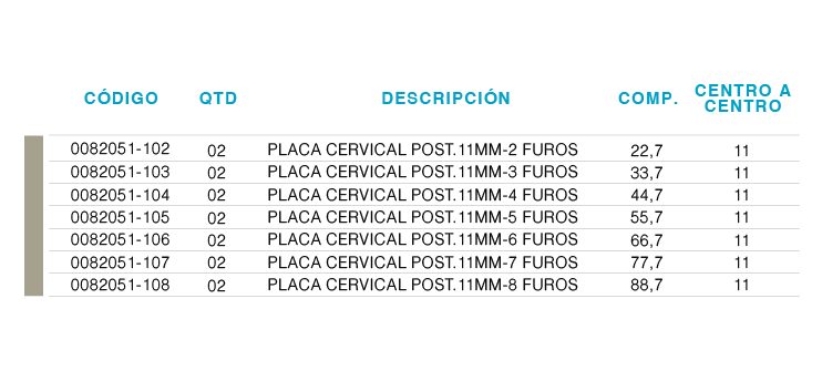 PLACA CERVICAL POSTERIOR 11MM