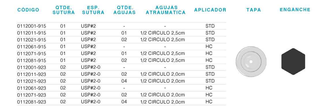 ANCHORFIX Ø1,9mm