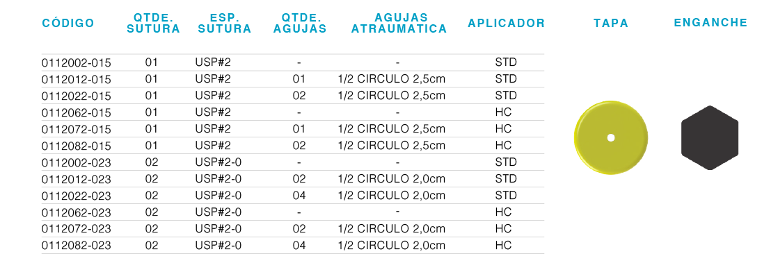 ANCHORFIX Ø2,0mm