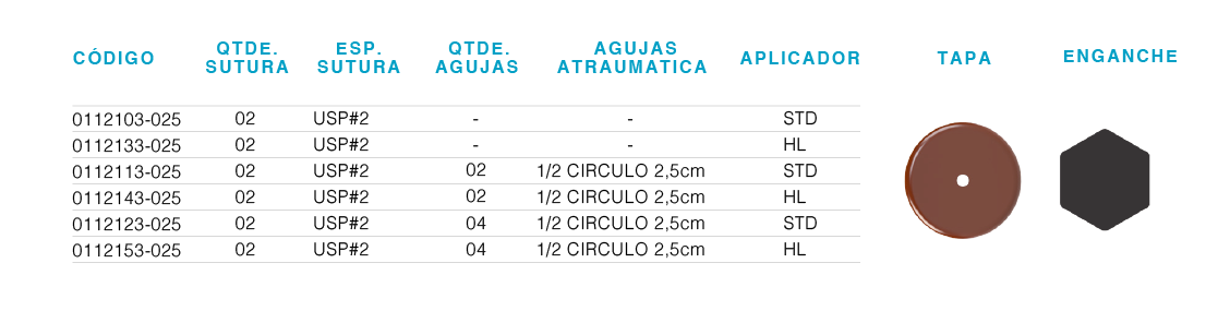 ANCHORFIX Ø3,0mm