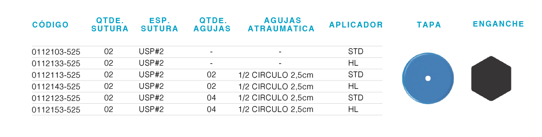 ANCHORFIX Ø3,5mm