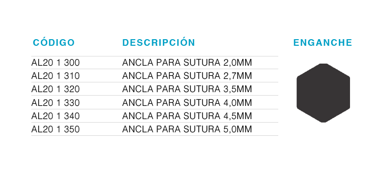 ANCLA PARA SUTURA