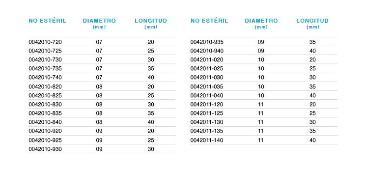 TORNILLO INTERFERENCIA TI