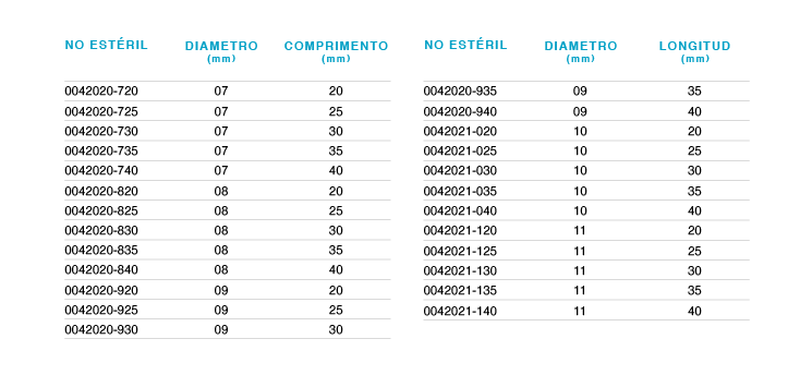 TORNILLO INTERFERENCIA TI - 2E