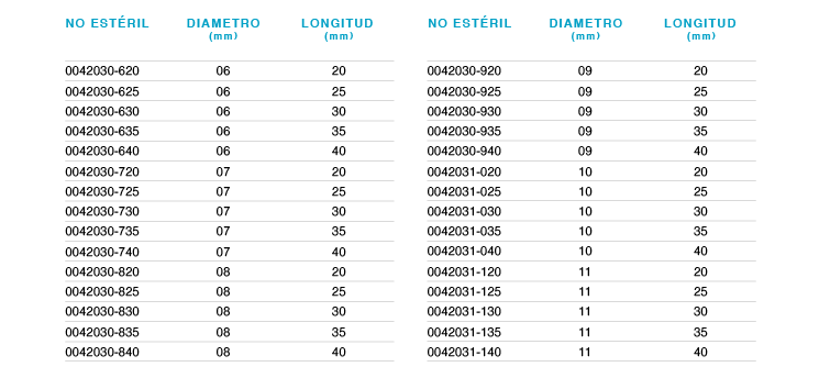 TORNILLO DE INTERFERENCIA TI PB