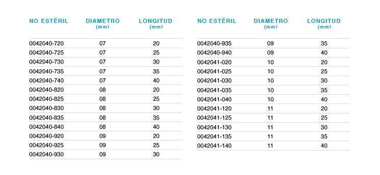 TORNILLO DE INTERFERENCIA TI-PC