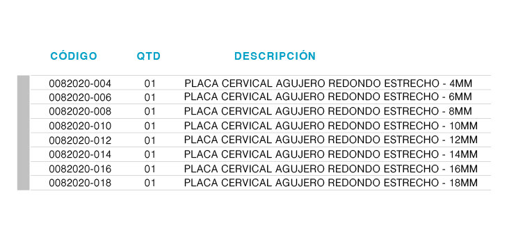 LAMINOPLASTIA PLACA CERVICAL AGUJERO REDONDO ESTRECHO