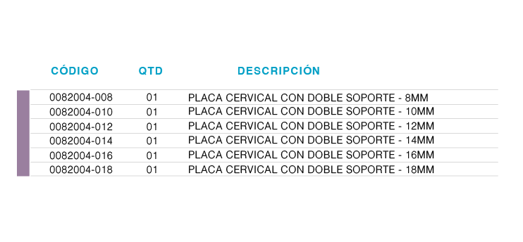 LAMINOPLASTIA PLACA CERVICAL CON DOBLE SOPORTE