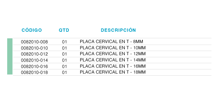 LAMINOPLASTIA PLACA CERVICAL EN T