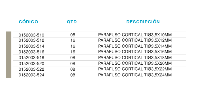 PARAFUSO CERVICAL POSTERIOR CORTICAL TIØ3,5