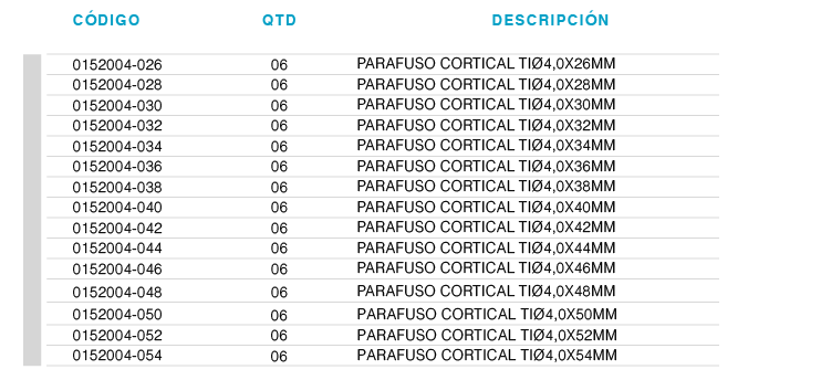 PARAFUSO CERVICAL POSTERIOR CORTICAL TIØ4,0