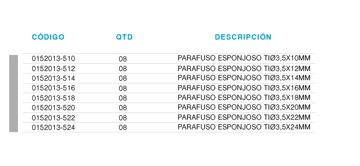 PARAFUSO CERVICAL POSTERIOR ESPONJOSO TIØ3,5