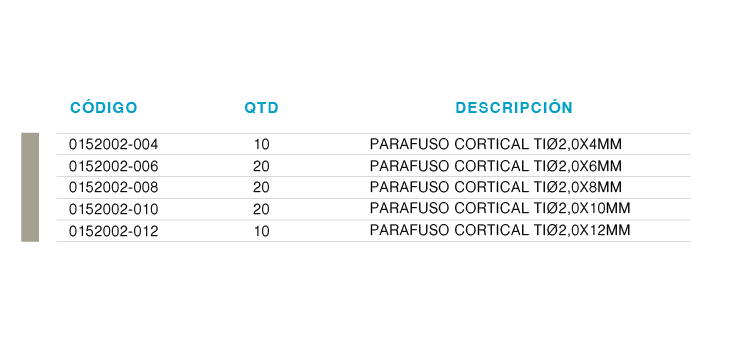 PARAFUSO CORTICAL TI Ø2,0